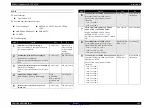 Предварительный просмотр 160 страницы Epson AcuLaser CX11 Series Service Manual