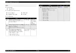 Предварительный просмотр 171 страницы Epson AcuLaser CX11 Series Service Manual
