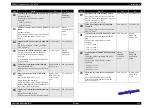 Предварительный просмотр 191 страницы Epson AcuLaser CX11 Series Service Manual