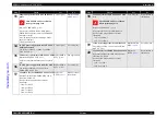 Предварительный просмотр 193 страницы Epson AcuLaser CX11 Series Service Manual