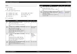Предварительный просмотр 201 страницы Epson AcuLaser CX11 Series Service Manual