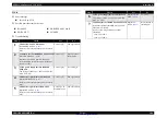 Предварительный просмотр 206 страницы Epson AcuLaser CX11 Series Service Manual