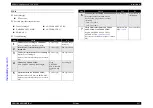 Предварительный просмотр 235 страницы Epson AcuLaser CX11 Series Service Manual