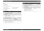 Предварительный просмотр 237 страницы Epson AcuLaser CX11 Series Service Manual
