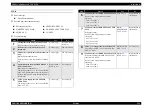 Предварительный просмотр 239 страницы Epson AcuLaser CX11 Series Service Manual