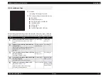 Предварительный просмотр 255 страницы Epson AcuLaser CX11 Series Service Manual