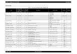 Предварительный просмотр 639 страницы Epson AcuLaser CX11 Series Service Manual