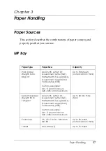 Preview for 37 page of Epson AcuLaser CX11 Series User Manual