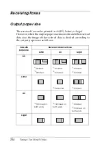 Preview for 254 page of Epson AcuLaser CX11 Series User Manual