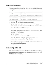 Preview for 267 page of Epson AcuLaser CX11 Series User Manual