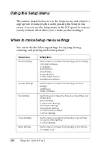 Preview for 288 page of Epson AcuLaser CX11 Series User Manual