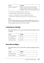 Preview for 301 page of Epson AcuLaser CX11 Series User Manual