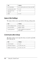 Preview for 302 page of Epson AcuLaser CX11 Series User Manual