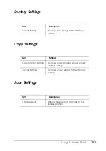 Preview for 303 page of Epson AcuLaser CX11 Series User Manual