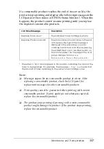 Preview for 337 page of Epson AcuLaser CX11 Series User Manual