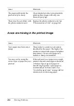 Preview for 404 page of Epson AcuLaser CX11 Series User Manual