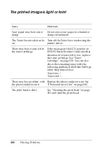 Preview for 406 page of Epson AcuLaser CX11 Series User Manual