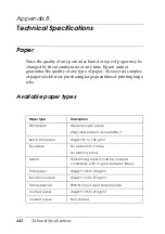 Preview for 442 page of Epson AcuLaser CX11 Series User Manual