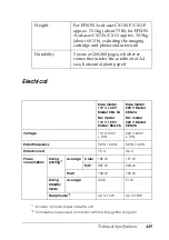 Preview for 449 page of Epson AcuLaser CX11 Series User Manual