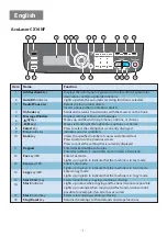 Предварительный просмотр 2 страницы Epson AcuLaser CX16 Quick Manual