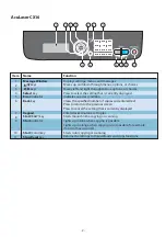 Предварительный просмотр 3 страницы Epson AcuLaser CX16 Quick Manual