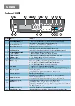 Предварительный просмотр 14 страницы Epson AcuLaser CX16 Quick Manual