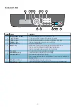 Предварительный просмотр 15 страницы Epson AcuLaser CX16 Quick Manual