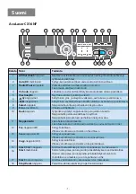 Предварительный просмотр 26 страницы Epson AcuLaser CX16 Quick Manual