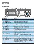 Предварительный просмотр 38 страницы Epson AcuLaser CX16 Quick Manual