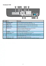 Предварительный просмотр 39 страницы Epson AcuLaser CX16 Quick Manual