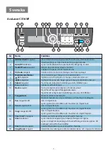 Предварительный просмотр 50 страницы Epson AcuLaser CX16 Quick Manual