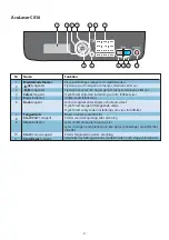 Предварительный просмотр 51 страницы Epson AcuLaser CX16 Quick Manual