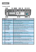 Предварительный просмотр 62 страницы Epson AcuLaser CX16 Quick Manual