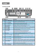 Предварительный просмотр 86 страницы Epson AcuLaser CX16 Quick Manual