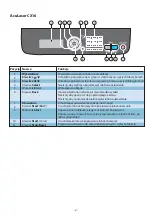 Предварительный просмотр 87 страницы Epson AcuLaser CX16 Quick Manual