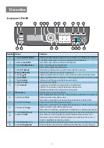 Предварительный просмотр 98 страницы Epson AcuLaser CX16 Quick Manual