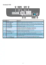 Предварительный просмотр 99 страницы Epson AcuLaser CX16 Quick Manual