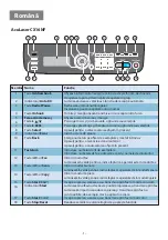 Предварительный просмотр 110 страницы Epson AcuLaser CX16 Quick Manual