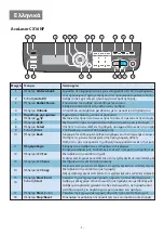 Предварительный просмотр 122 страницы Epson AcuLaser CX16 Quick Manual