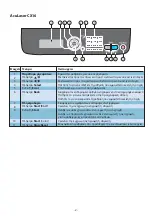 Предварительный просмотр 123 страницы Epson AcuLaser CX16 Quick Manual