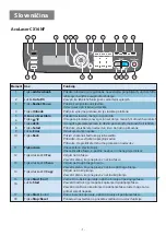 Предварительный просмотр 134 страницы Epson AcuLaser CX16 Quick Manual