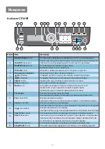 Предварительный просмотр 158 страницы Epson AcuLaser CX16 Quick Manual