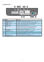 Предварительный просмотр 159 страницы Epson AcuLaser CX16 Quick Manual