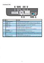 Предварительный просмотр 171 страницы Epson AcuLaser CX16 Quick Manual