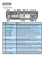 Предварительный просмотр 182 страницы Epson AcuLaser CX16 Quick Manual