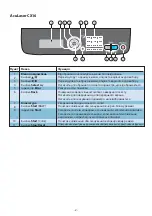 Предварительный просмотр 183 страницы Epson AcuLaser CX16 Quick Manual