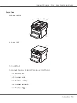 Preview for 14 page of Epson Aculaser CX16NF User Manual