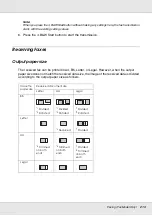 Предварительный просмотр 213 страницы Epson Aculaser CX21N Series User Manual