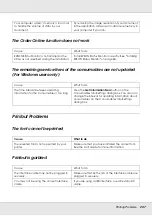 Предварительный просмотр 297 страницы Epson Aculaser CX21N Series User Manual