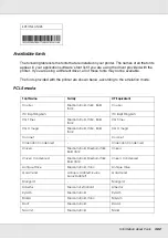 Предварительный просмотр 382 страницы Epson Aculaser CX21N Series User Manual